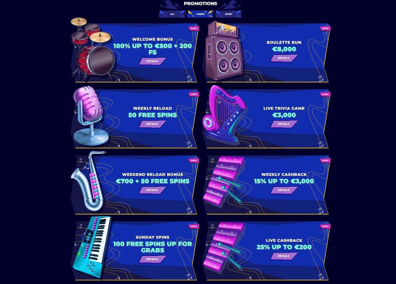 Mr Pacho Casino promotions