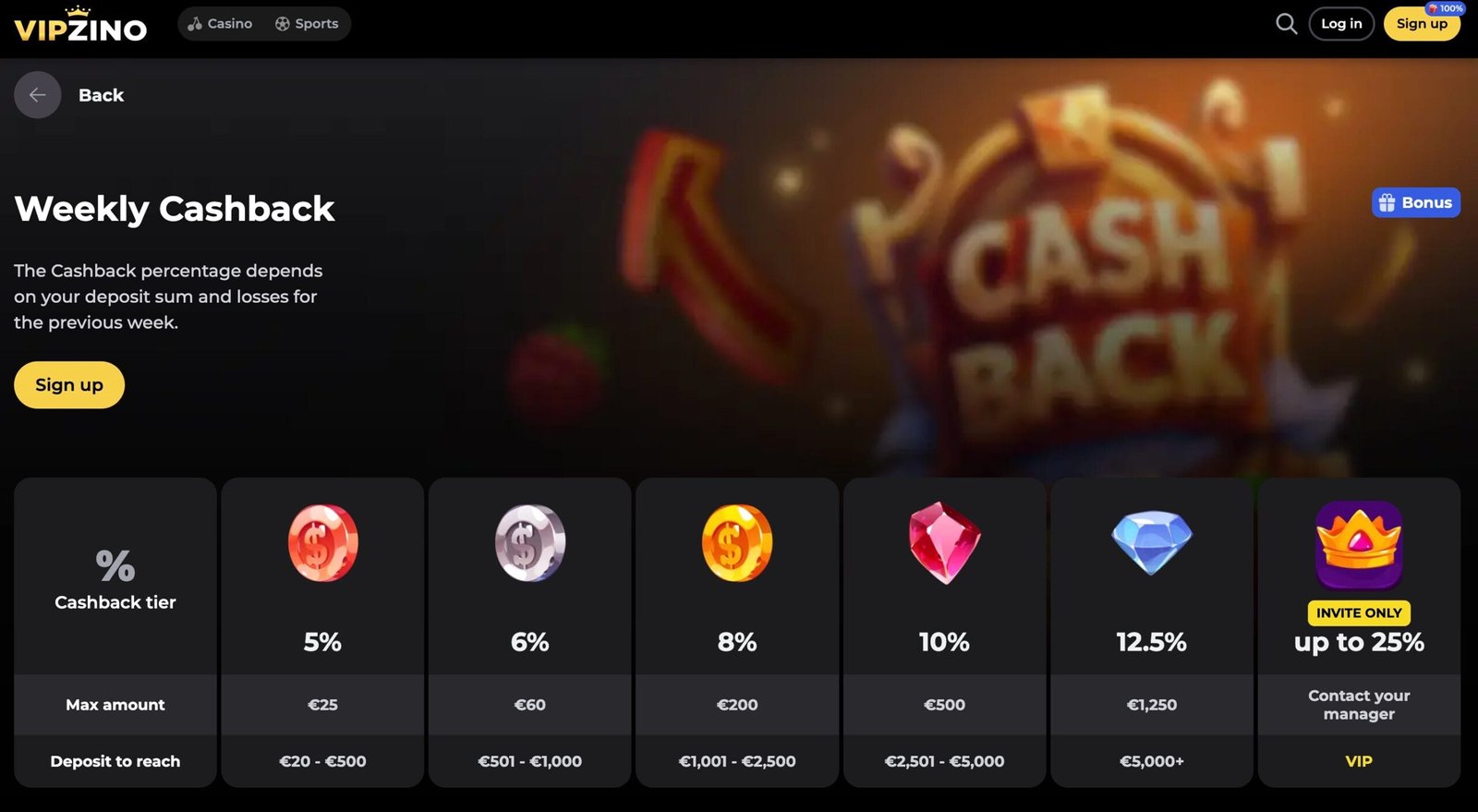 Vipzino cashback